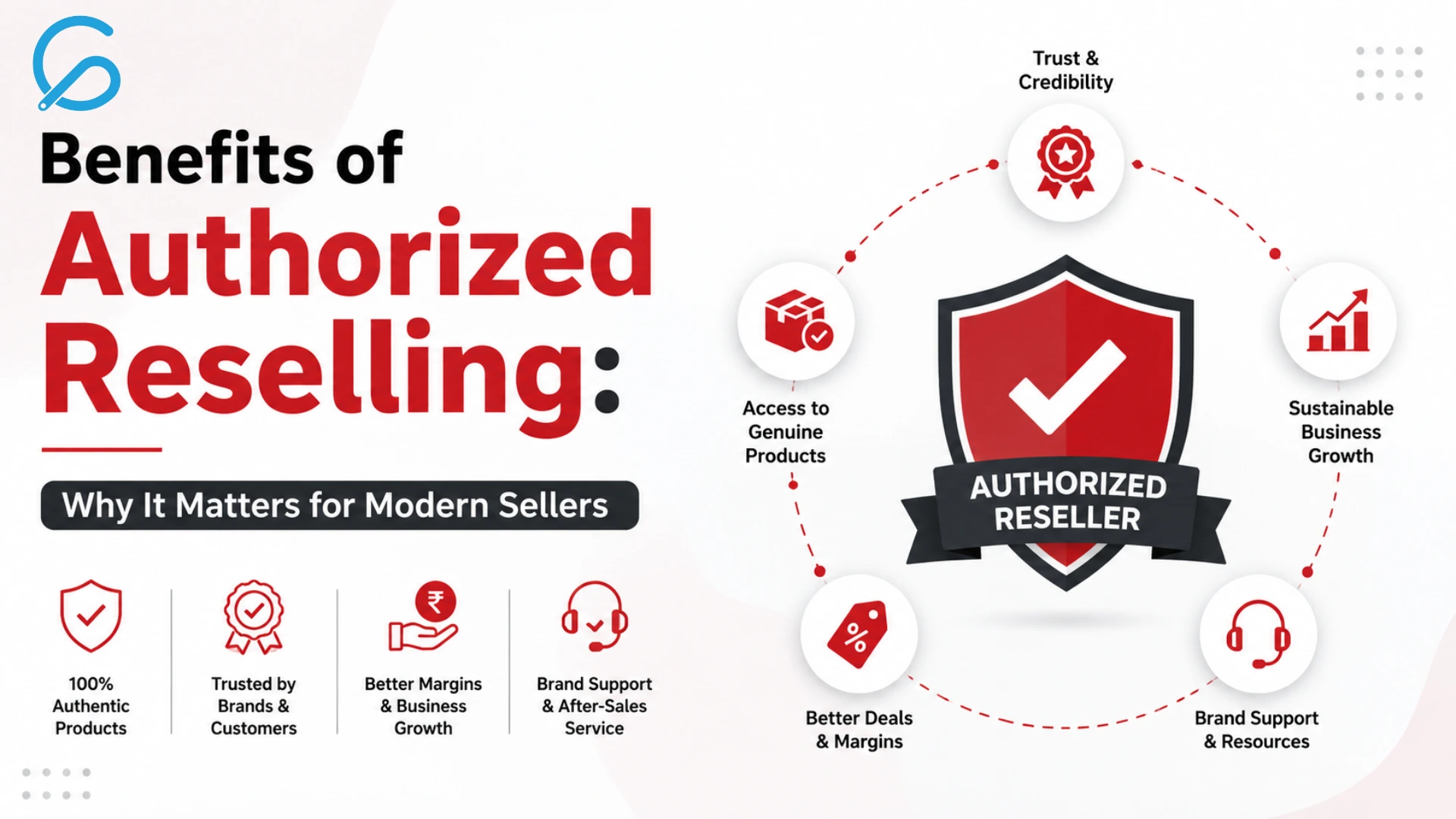 Benefits of Authorized Reselling: Why It Matters