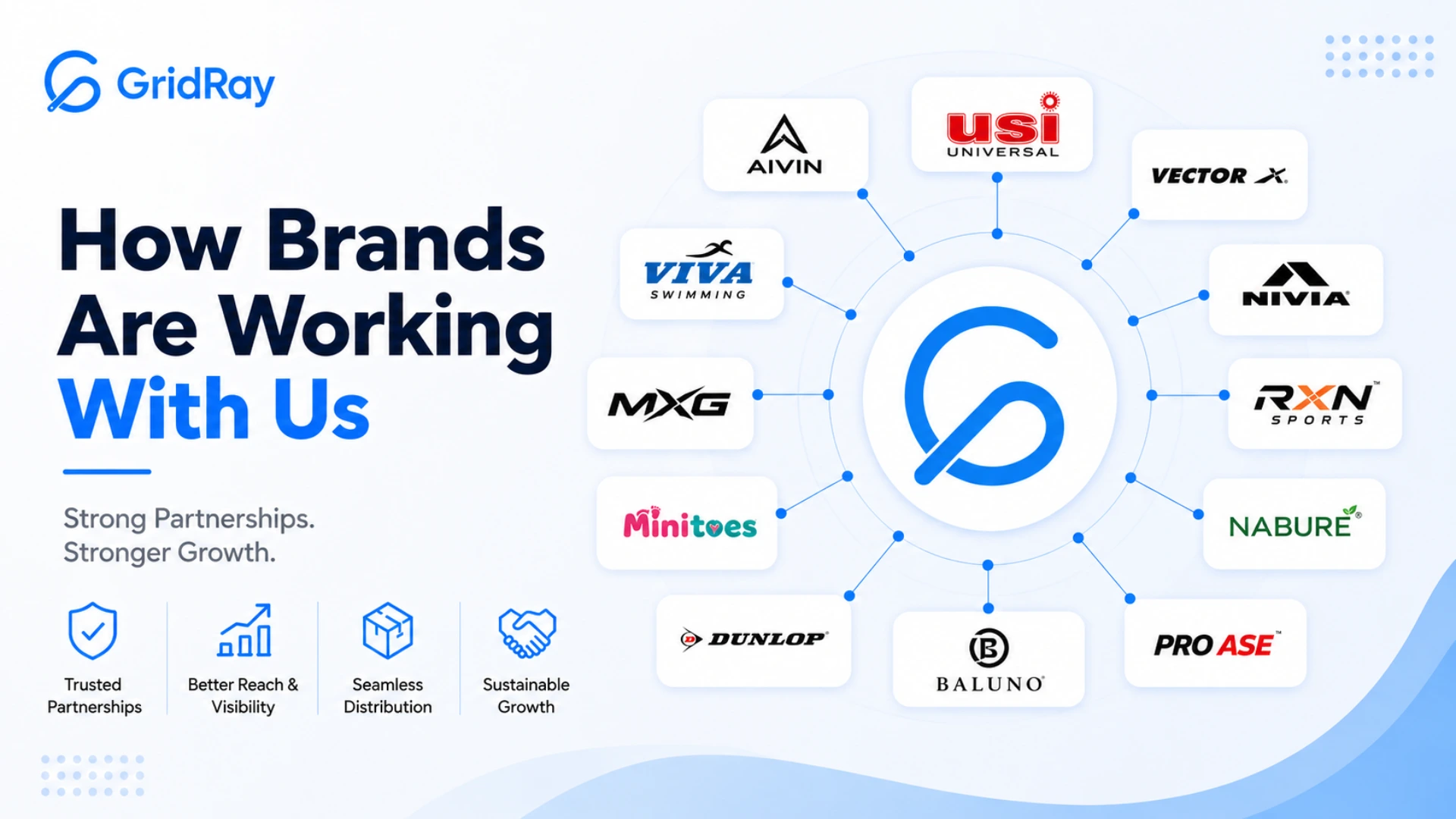 How Brands Partner With GridRay to Build a Reseller Network