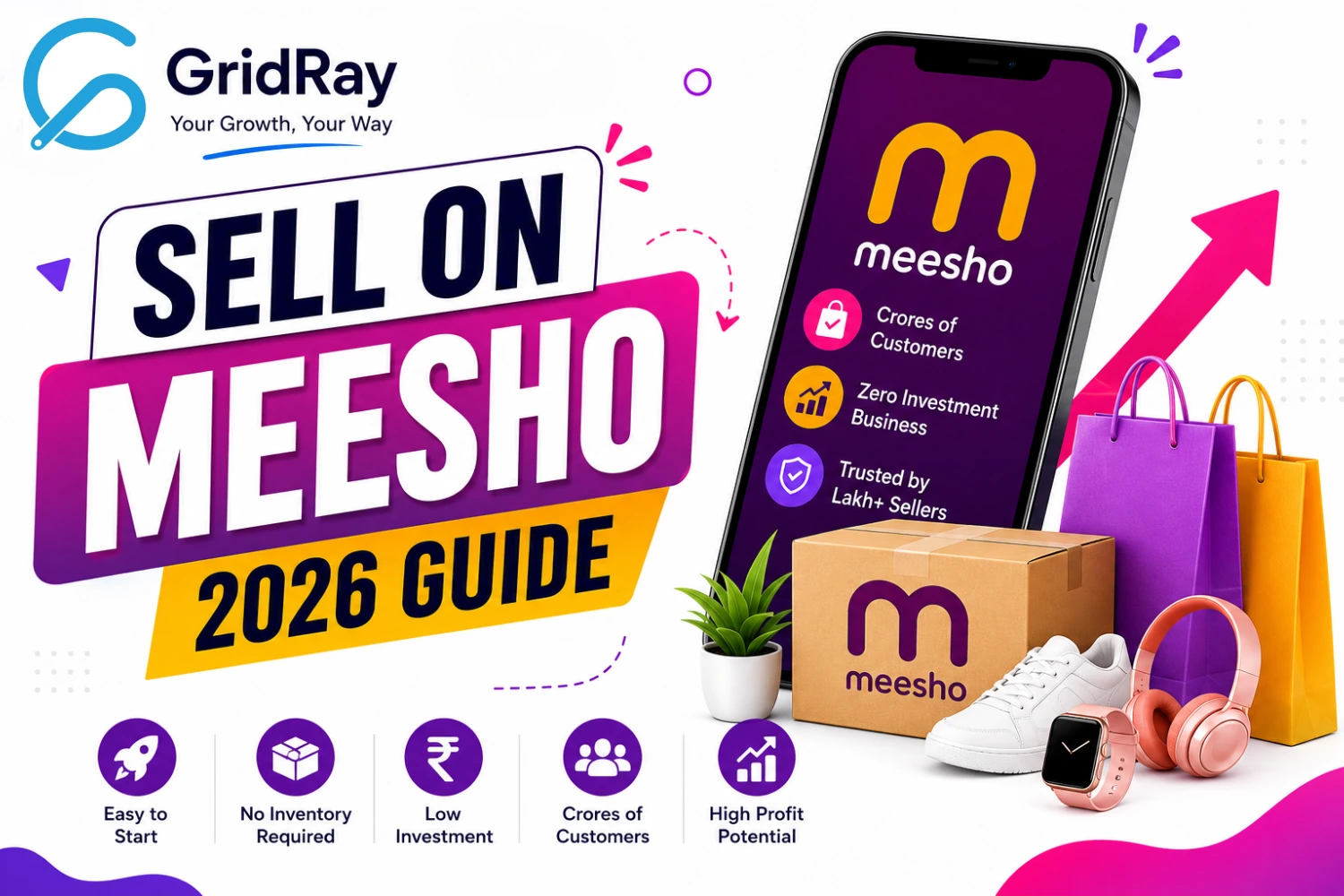 Sell on Meesho Without Inventory: 2026 Guide